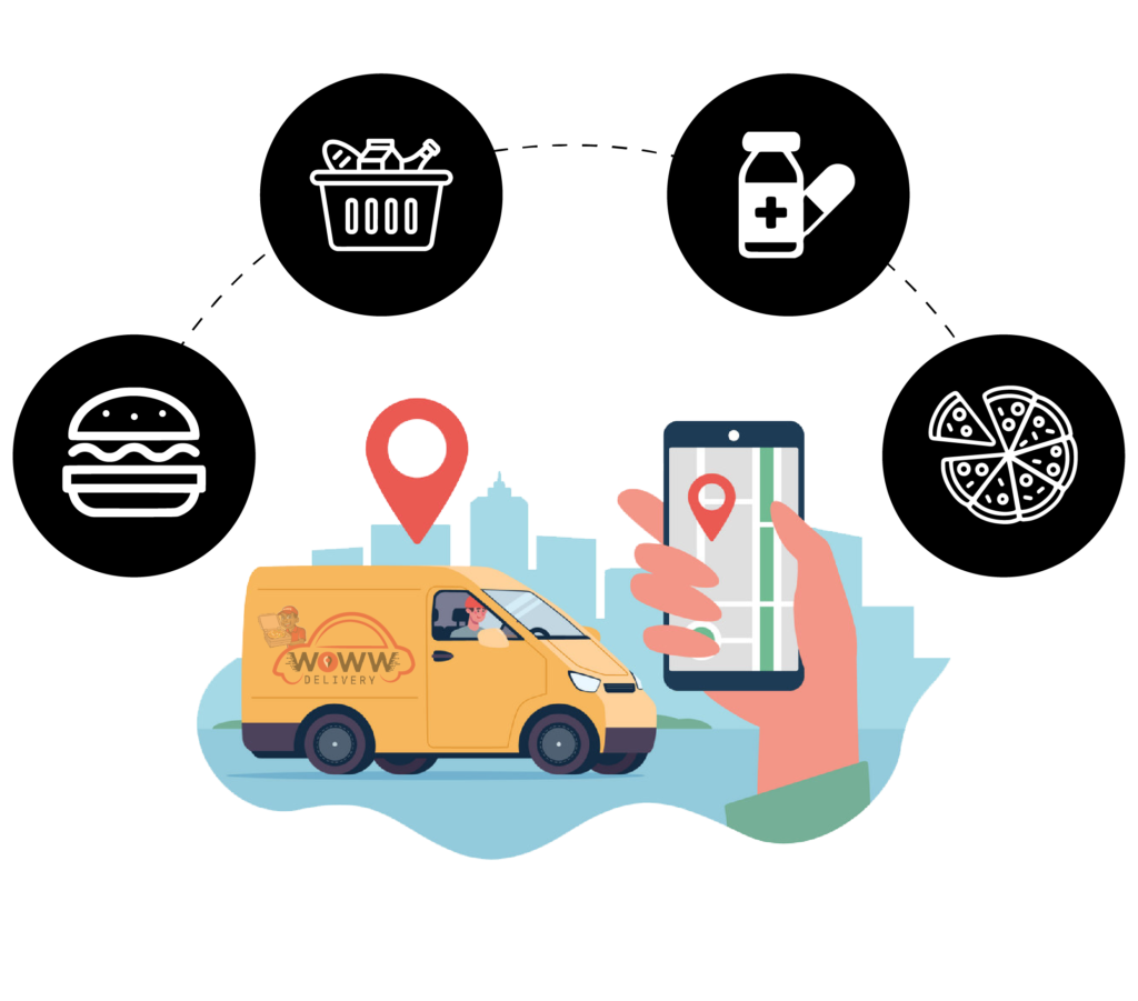 Woow-Dilevery-Post-03-12-1024x901-1